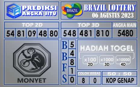 Prediksi Brazil 06 Agustus 2023