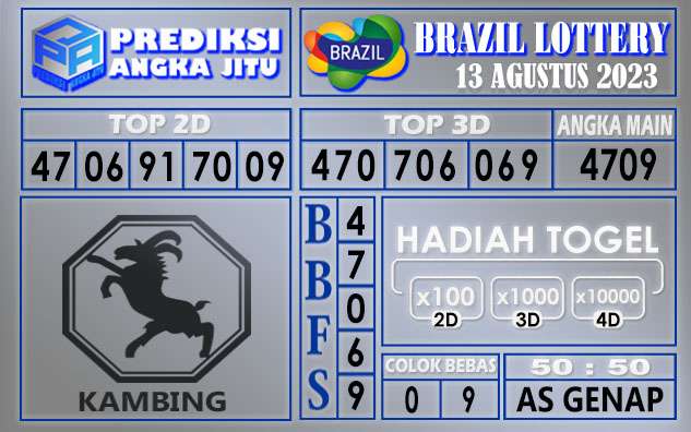 Prediksi Brazil 13 Agustus 2023