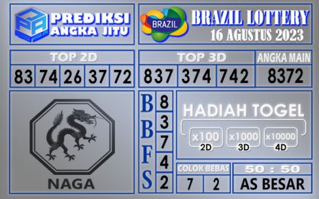 Prediksi Brazil 16 Agustus 2023