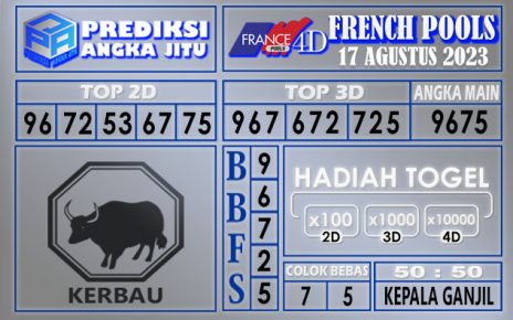 Prediksi France 16 Agustus 2023