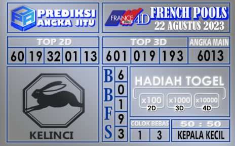 Prediksi France 21 Agustus 2023