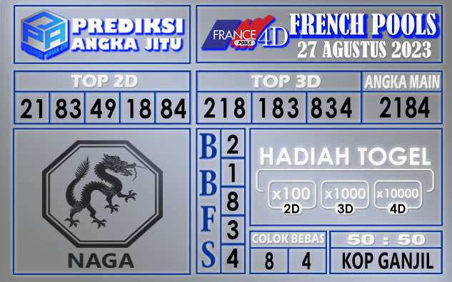 Prediksi France 26 Agustus 2023