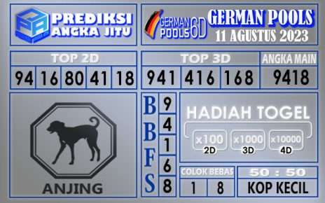 Prediksi German 10 Agustus 2023