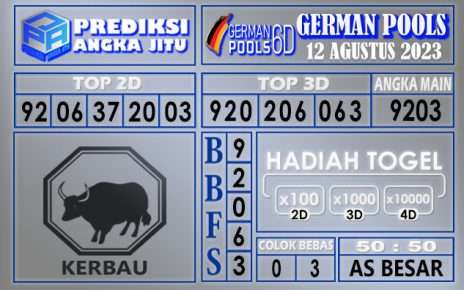 Prediksi German 11 Agustus 2023