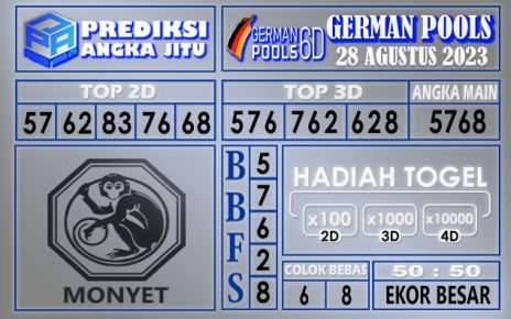 Prediksi German 27 Agustus 2023