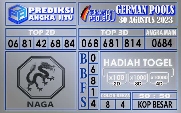 Prediksi German 29 Agustus 2023