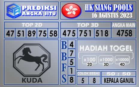 Prediksi HK Siang 16 Agustus 2023