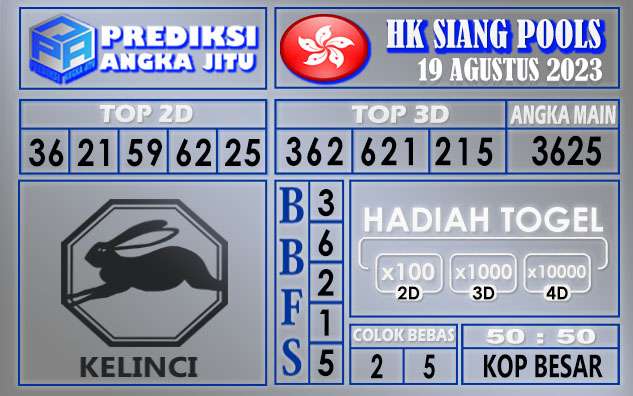 Prediksi HK Siang 19 Agustus 2023