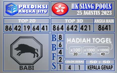 Prediksi HK Siang 25 Agustus 2023