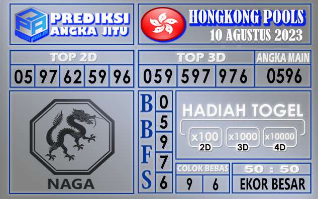 Prediksi Hongkong 10 Agustus 2023