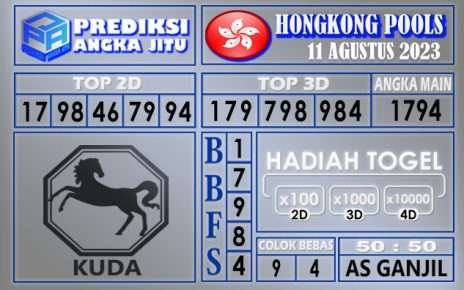 Prediksi Hongkong 11 Agustus 2023