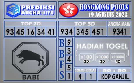 Prediksi Hongkong 19 Agustus 2023