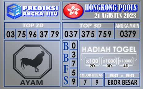 Prediksi Hongkong 21 Agustus 2023