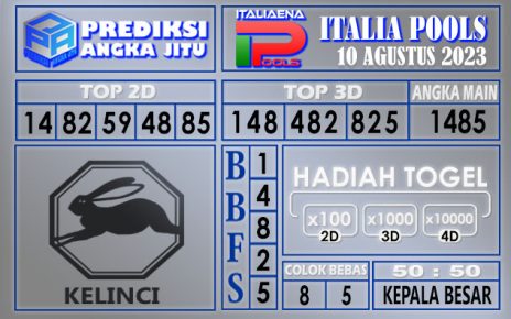 Prediksi Italia 10 Agustus 2023