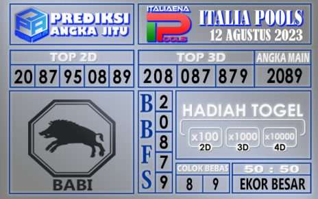 Prediksi Italia 12 Agustus 2023