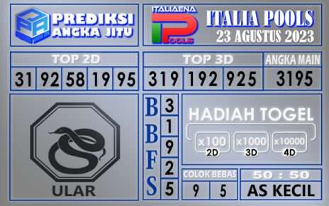 Prediksi Italia 23 Agustus 2023