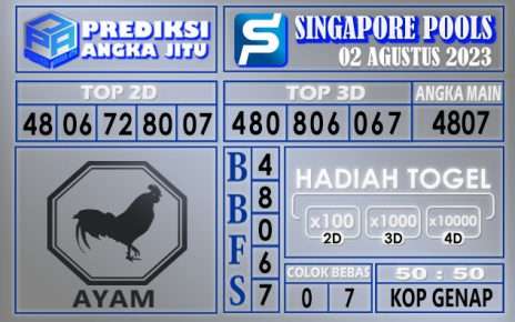 Prediksi Singapore 02 Agustus 2023