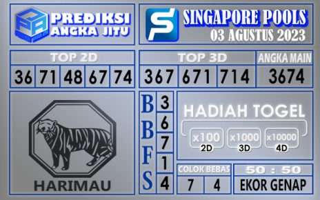 Prediksi Singapore 03 Agustus 2023