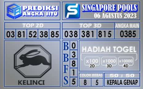 Prediksi Singapore 06 Agustus 2023