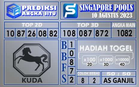 Prediksi Singapore 10 Agustus 2023