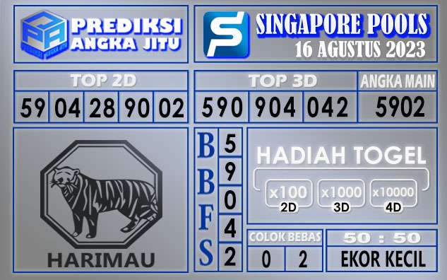 Prediksi Singapore 16 Agustus 2023