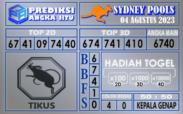 Prediksi Sydney 04 Agustus 2023