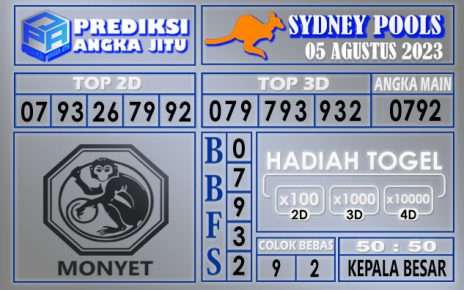 Prediksi Sydney 05 Agustus 2023