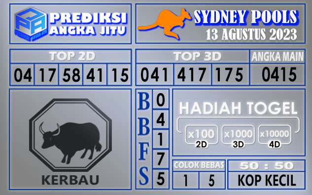 Prediksi Sydney 13 Agustus 2023