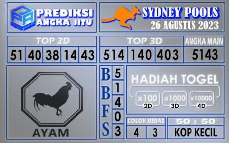 Prediksi Sydney 26 Agustus 2023