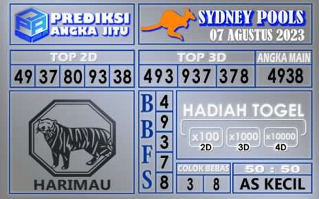 Prediksi Sydney Tgl 07 Agustus 2023