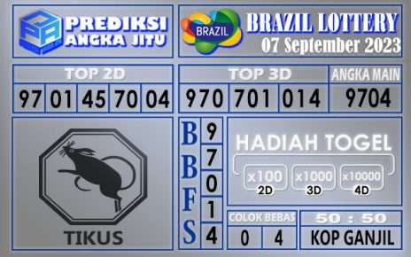 Prediksi Brazil 07 September 2023