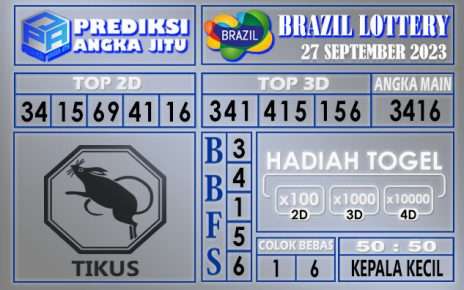 Prediksi Brazil 27 September 2023