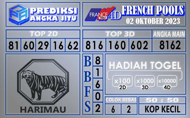 Prediksi France 01 Oktober 2023