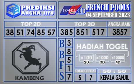 Prediksi France 03 September 2023