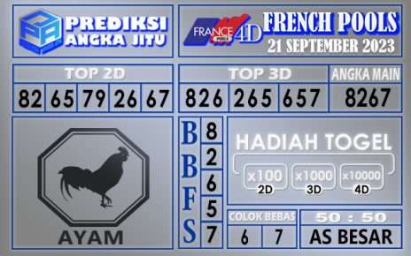 Prediksi France 20 September 2023