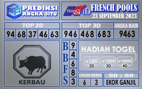 Prediksi France 22 September 2023