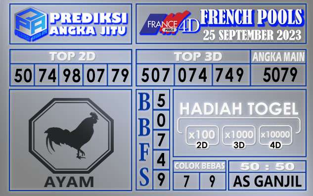 Prediksi France 24 September 2023