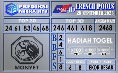 Prediksi France 27 September 2023