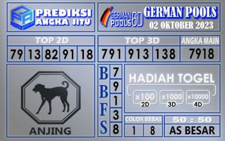 Prediksi German 01 Oktober 2023