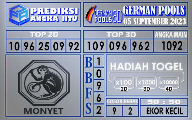 Prediksi German 04 September 2023