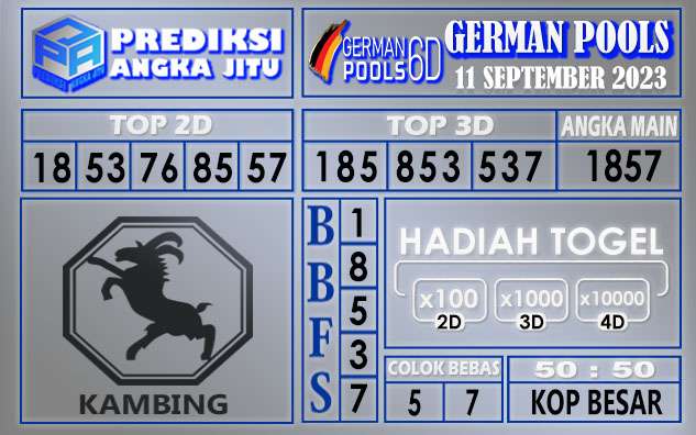 Prediksi German 10 September 2023