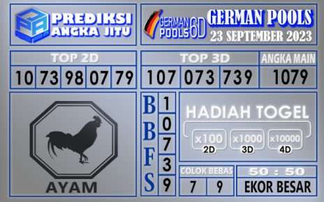 Prediksi German 22 September 2023