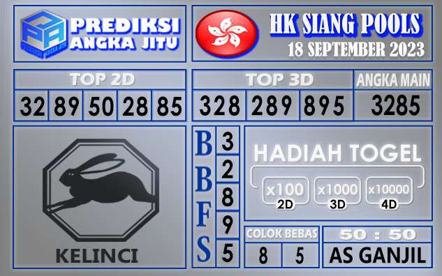 Prediksi HK Siang 18 September 2023