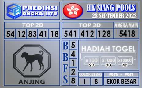 Prediksi HK Siang 23 September 2023