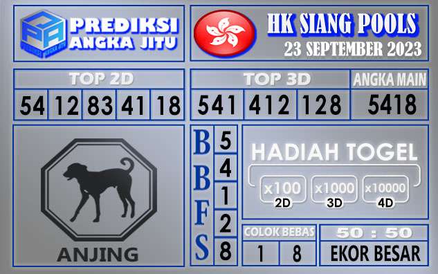 Prediksi HK Siang 23 September 2023