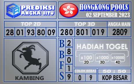 Prediksi Hongkong 02 September 2023