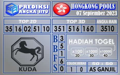 Prediksi Hongkong 07 September 2023