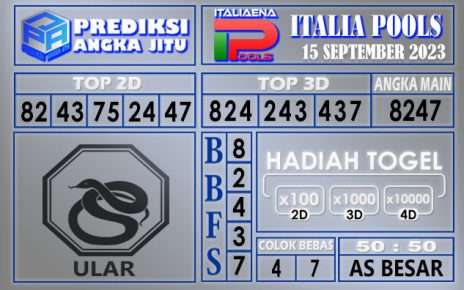 Prediksi Italia 15 September 2023