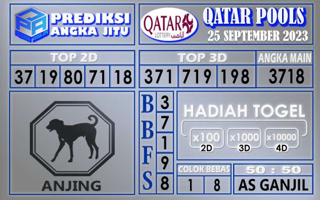 Prediksi Qatar 25 September 2023