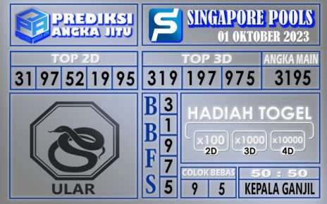 Prediksi Singapore 01 Oktober 2023